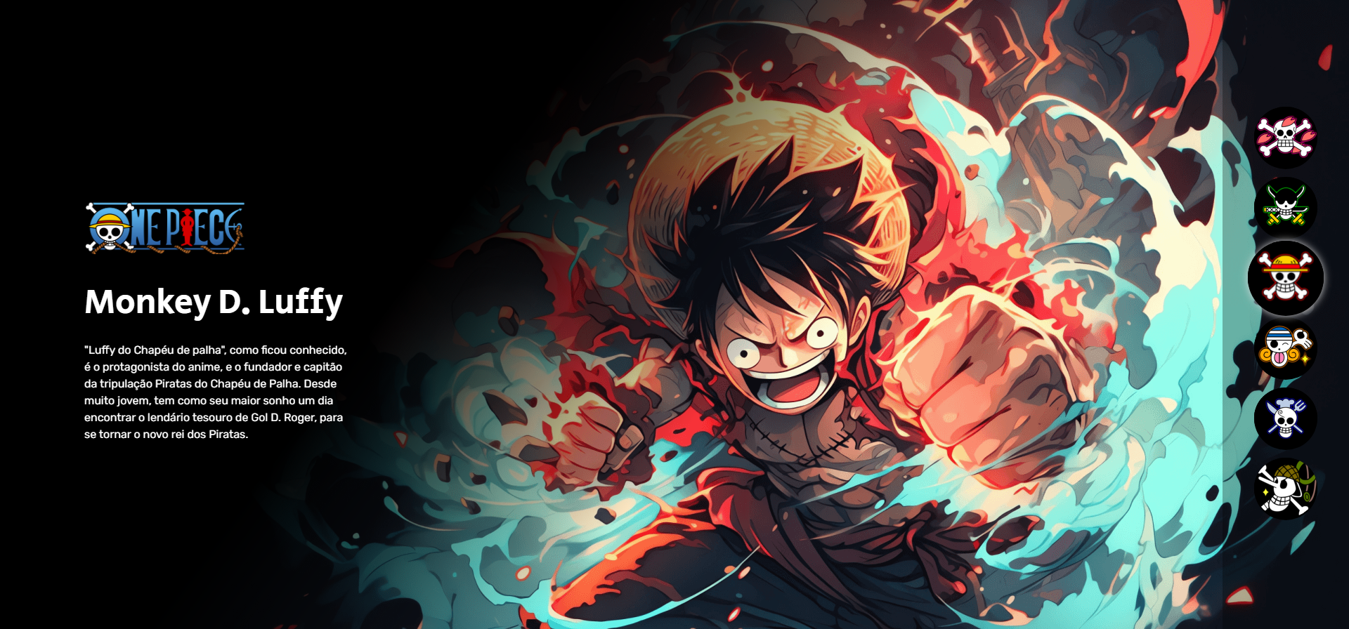 Site que descreve o elenco principal de One Piece.